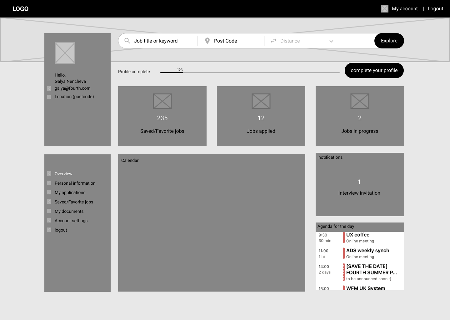 My profile - Overview