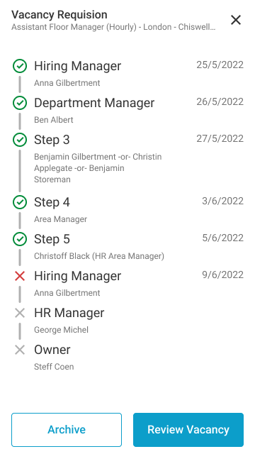 Process Pending status