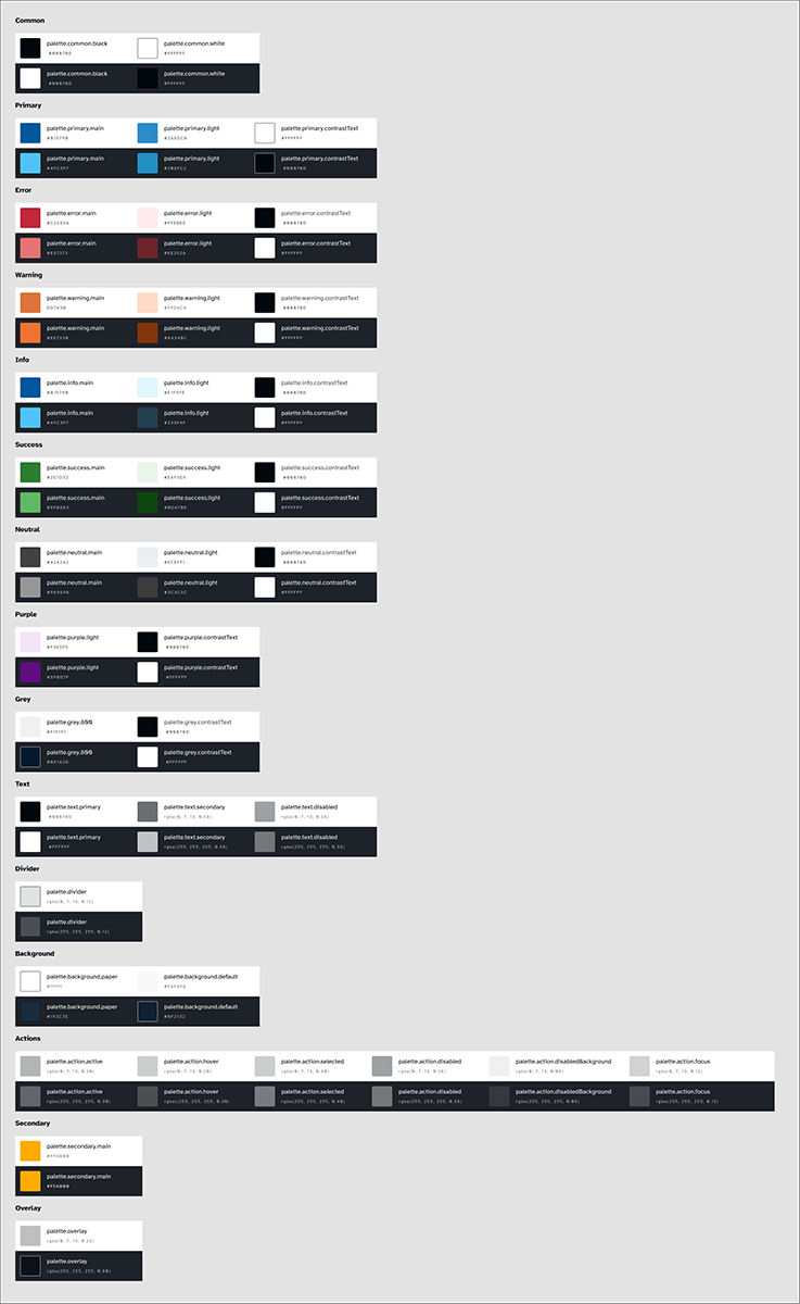 Theme and typography